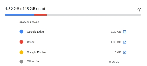 查看Google存储空间