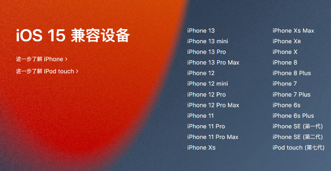 ios15.5