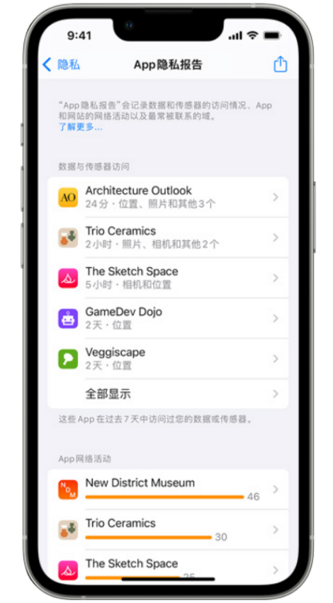 ios15.2