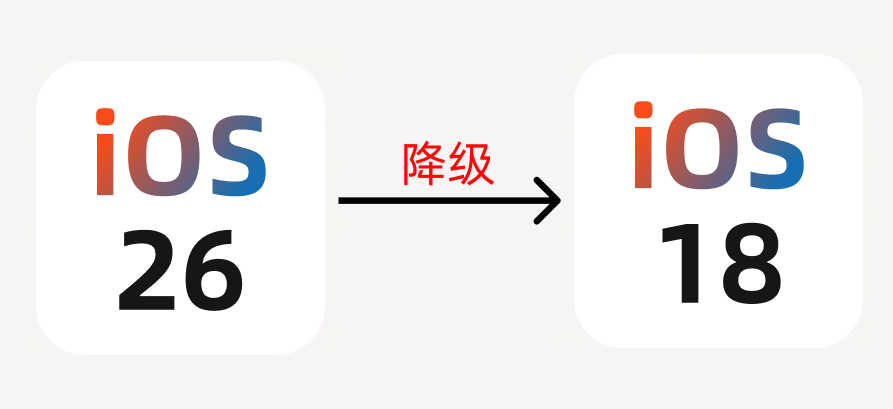 iOS26beta降级