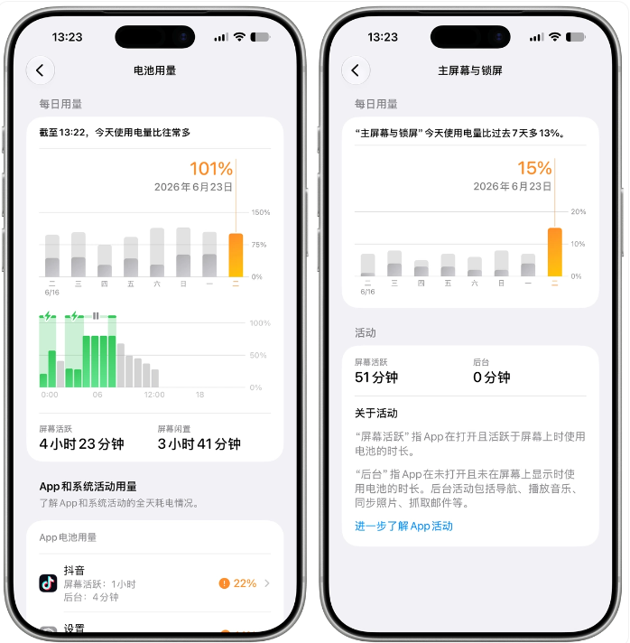 iOS27升级