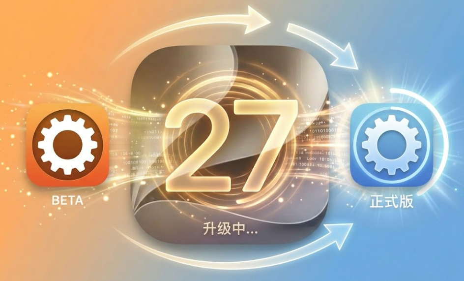 iOS27升级