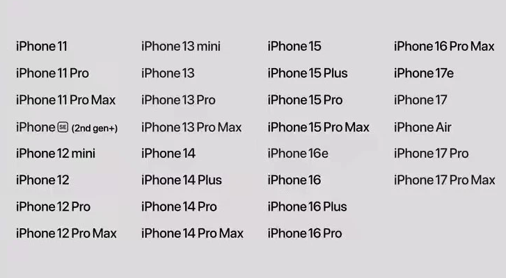 iOS27支持机型