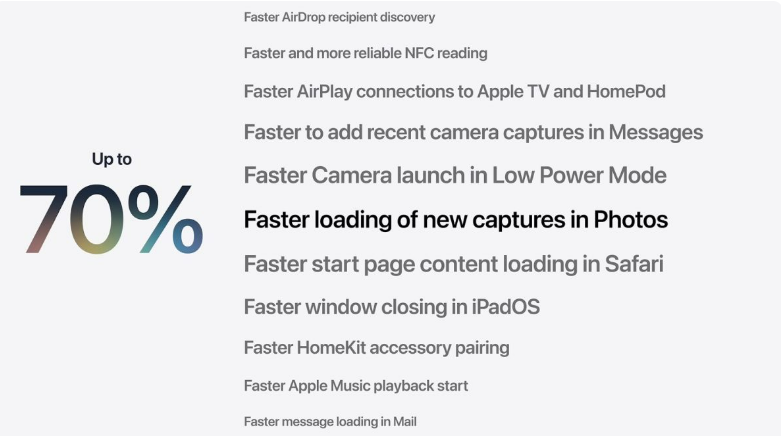 iOS27照片与相机APP改进