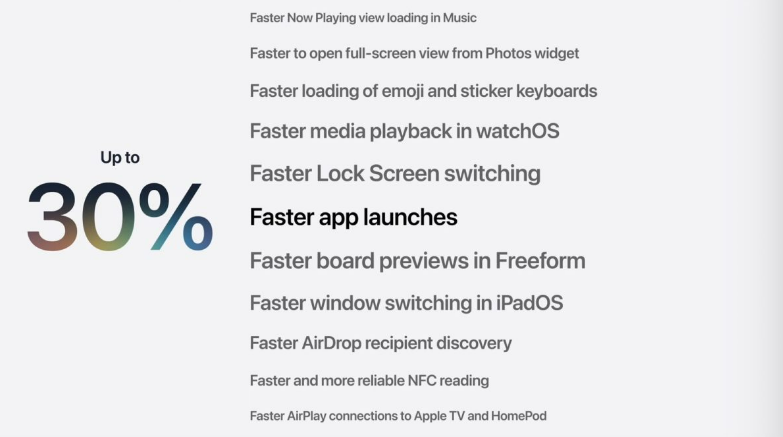 iOS27系统与App操作改进