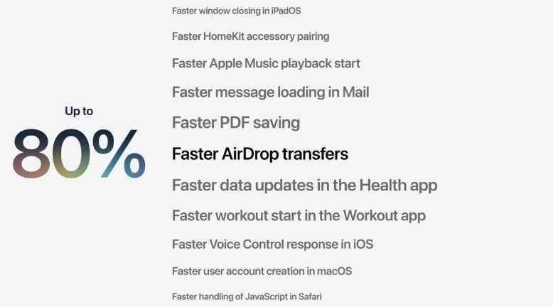 iOS27隔空传输功能提升