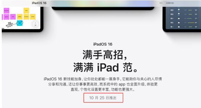 iPad Pro2022