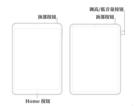 带home键进入恢复模式方法