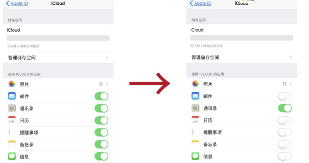 牛学长数据管理