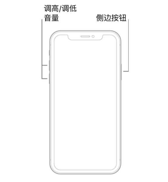 iPhone13触控失灵