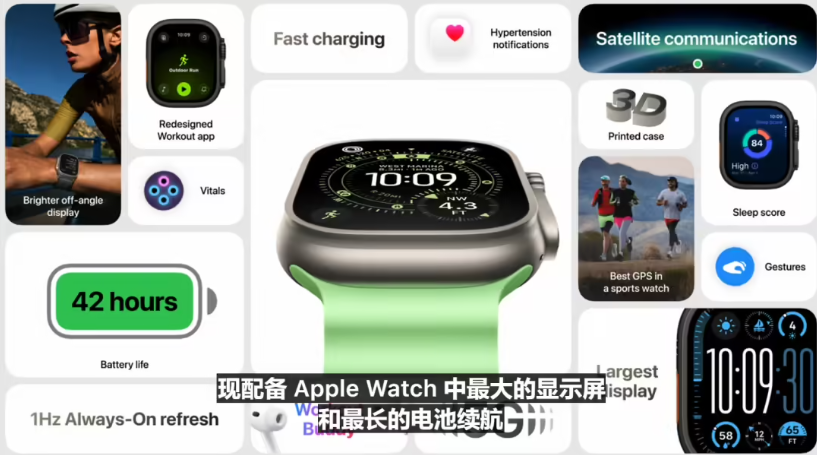 Apple Watch Ultra 3