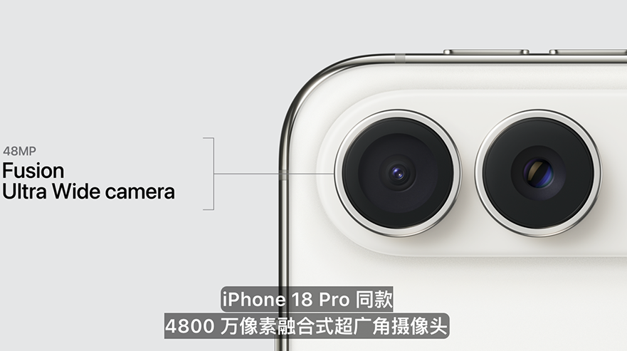 iPhone Duo摄像头