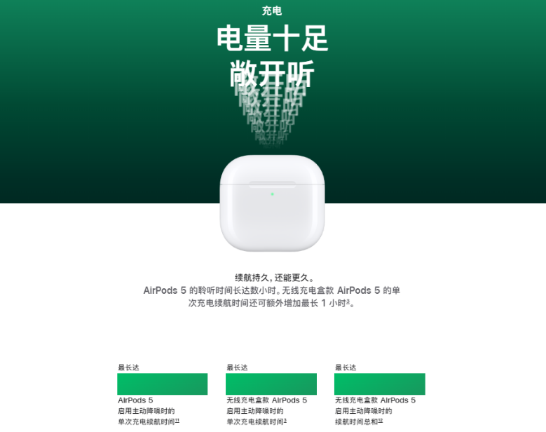续航优化