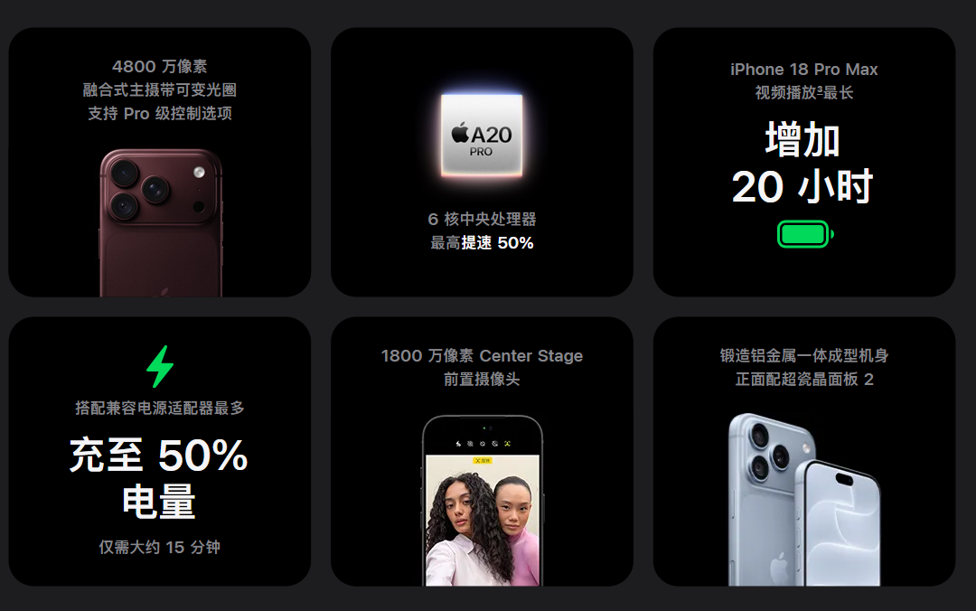 iPhone 18 Pro