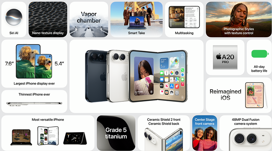 iPhoneDUO