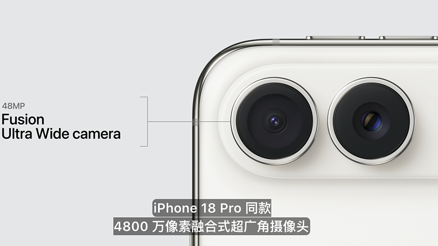 iPhoneDUO摄像头