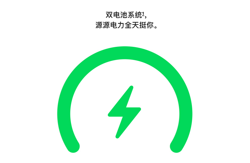 iPhoneDUO电池